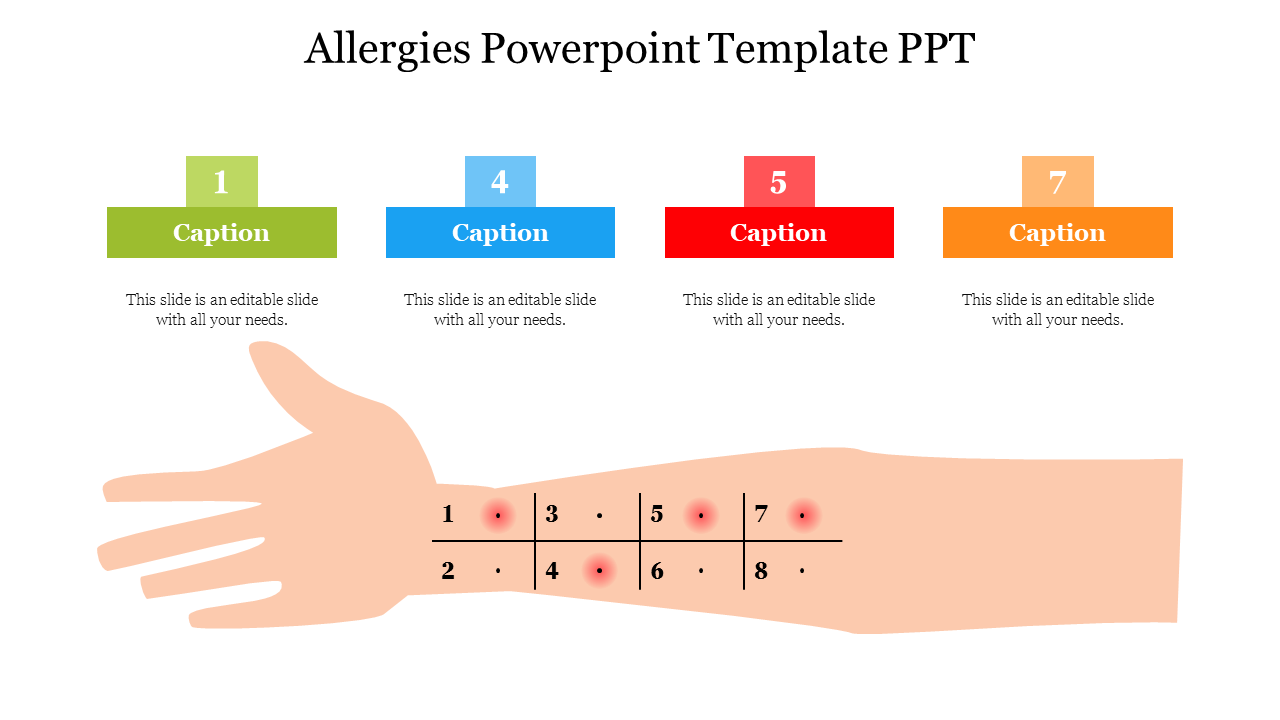 Editable Allergies PowerPoint Template PPT Presentation